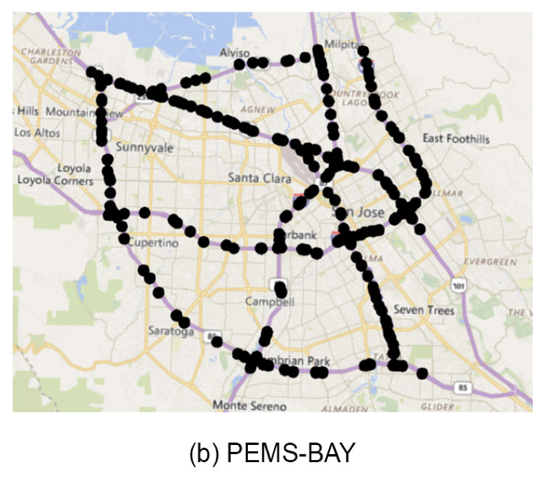 Pems Bay Traffic Sensors